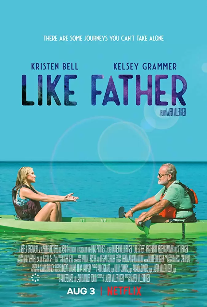 Like Father 2018 #likefather2018. Worst movies streaming.